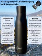 Smart HydroUp – Selbstreinigende Trinkflasche: Innovative Selbstreinigungsfunktion, Temperaturanzeige, Trinkerinnerung 750ml - Mareverty