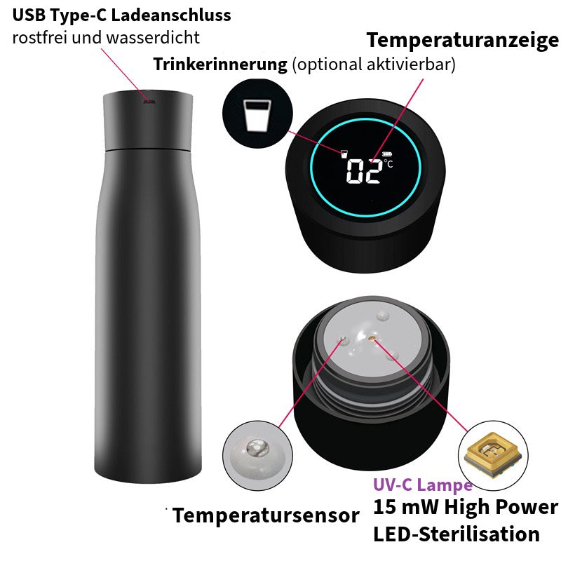 Smart HydroUp – Selbstreinigende Trinkflasche: Innovative Selbstreinigungsfunktion, Temperaturanzeige, Trinkerinnerung 750ml - Mareverty