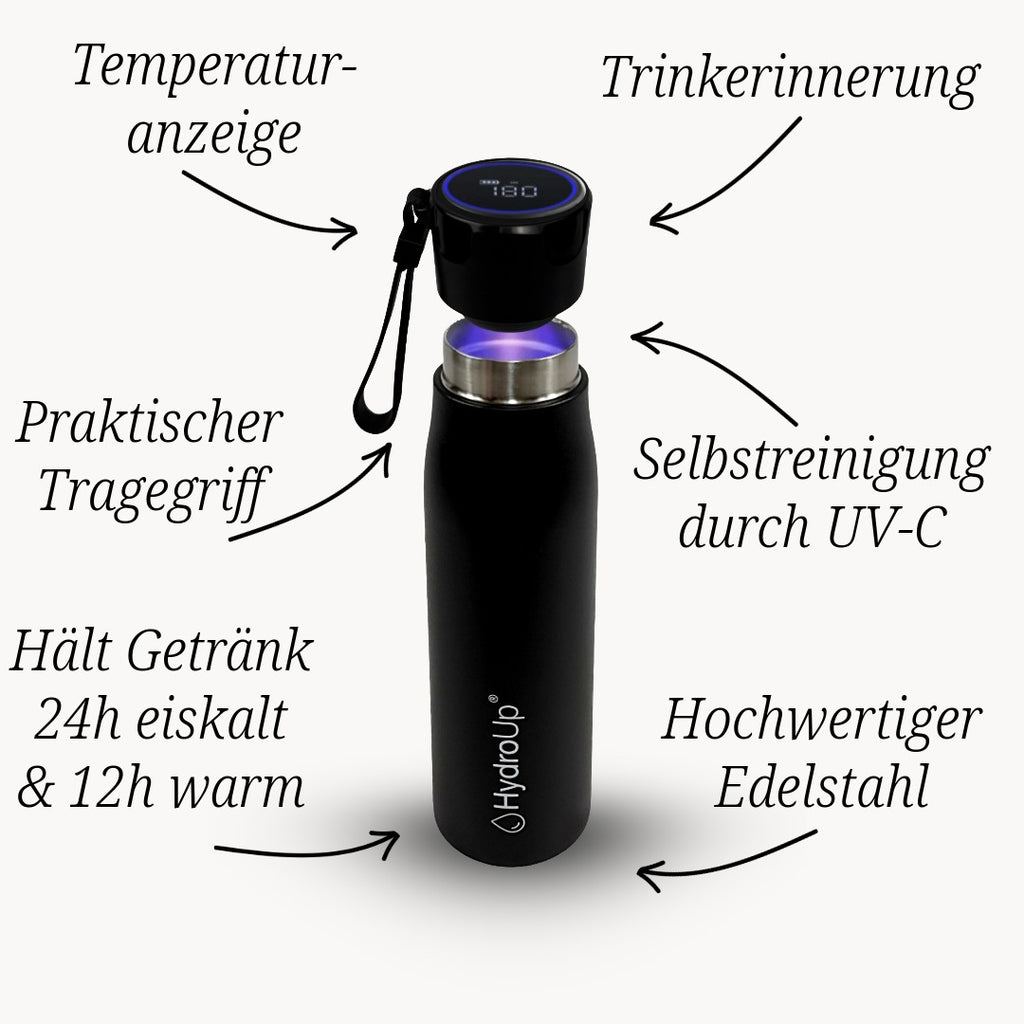 Selbstreinigende Trinkflasche - Smart HydroUp: Selbstreinigungsfunktion, Temperaturanzeige, Trinkerinnerung (500 ml) - Mareverty