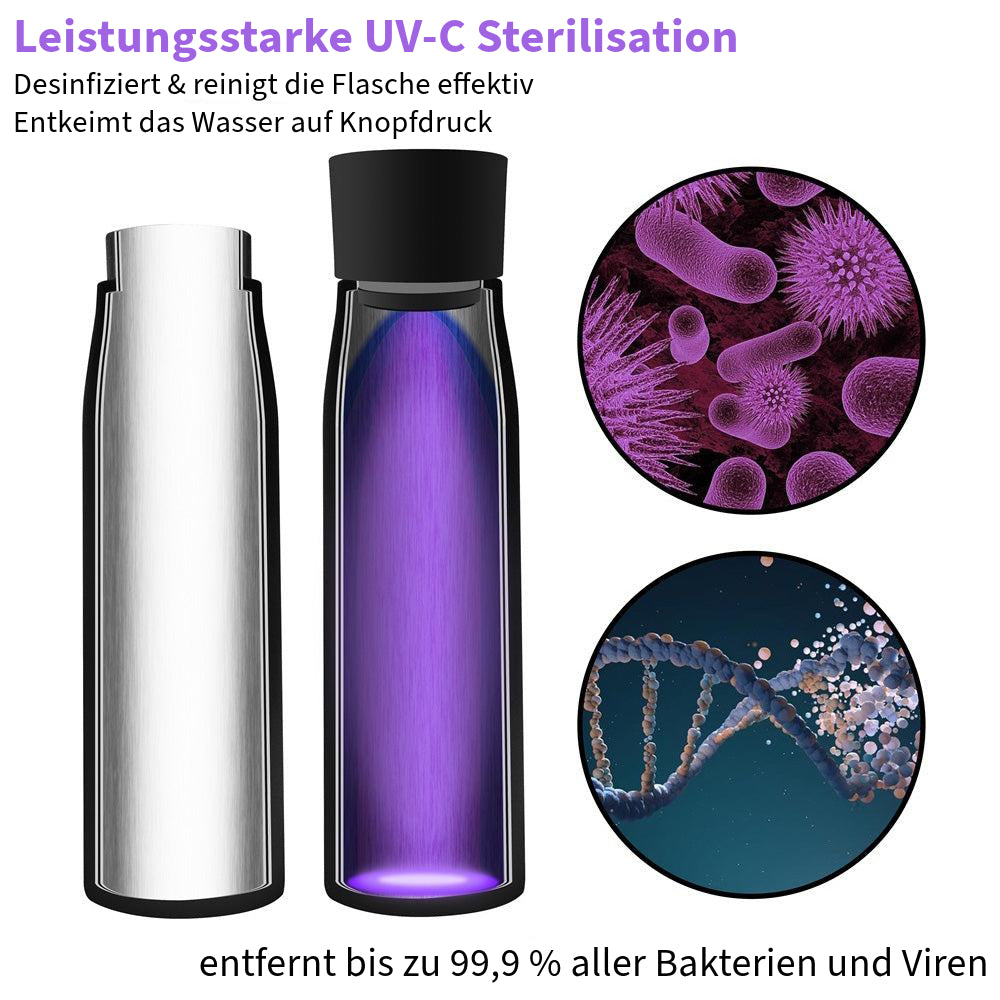Smart HydroUp – Selbstreinigende Trinkflasche: Innovative Selbstreinigungsfunktion, Temperaturanzeige, Trinkerinnerung 750ml - Mareverty